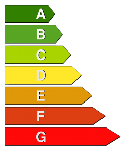 Energy Consumption